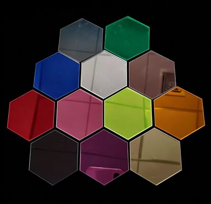 ซื้อ กระดาษแอคริลิกกระจกสียืดหยุ่น 0.8mm-6mm online manufacture